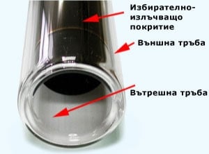 Вакумна тръба-47/1500