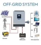 . . Хибриден соларен инвертор EASUN SPH-3kw/24v PWM , Off Grid