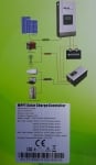 60A MPPT Контролер регулатор за соларни панели PC18-6015F (12/24/48V автоматично откриване)